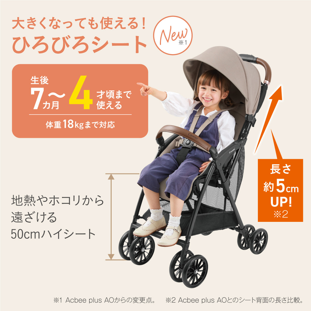 E5系はやぶさベビーカーB型
